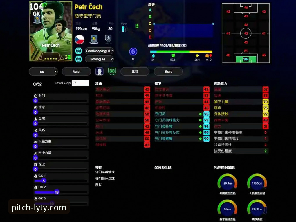 绿茵体育平台足球赛事直播体验深度评测：流畅度与数据覆盖实战分析